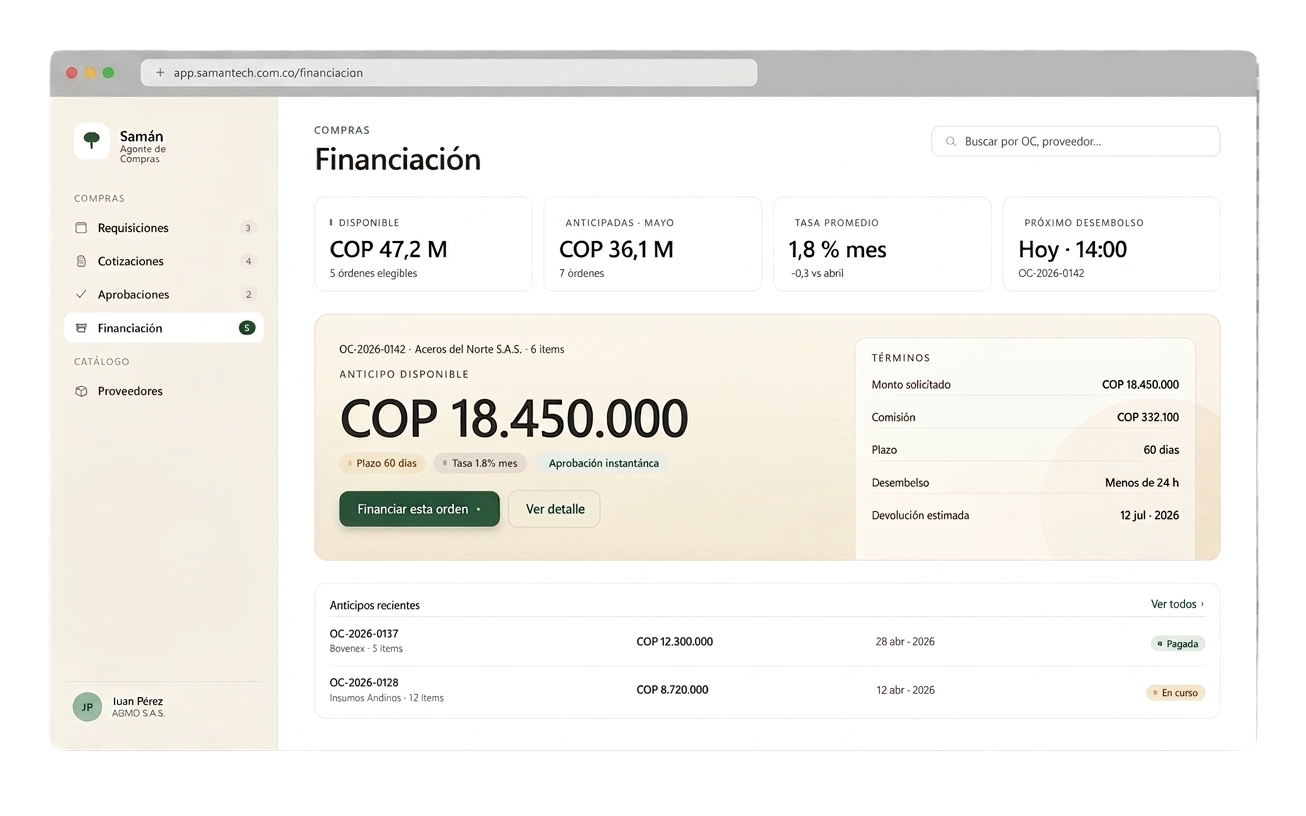 Financiación, cuando la necesitas